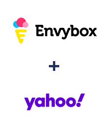 Integration of Envybox and Yahoo!