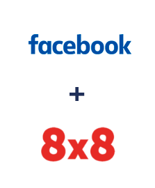 Integration of Facebook and 8x8