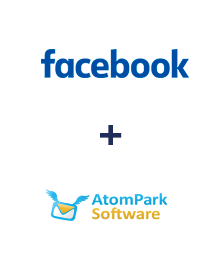 Integration of Facebook and AtomPark