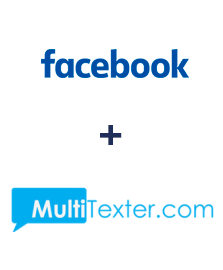 Integration of Facebook and Multitexter