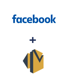 Integration of Facebook and Amazon SES