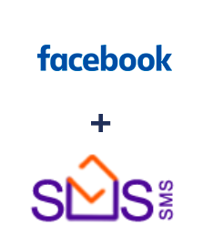 Integration of Facebook and SMS-SMS