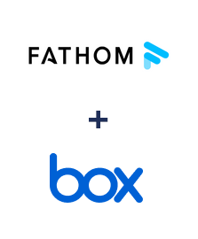 Integration of Fathom.ai and Box