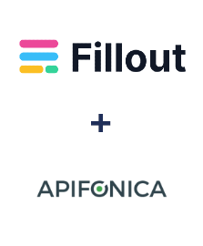 Integration of Fillout and Apifonica