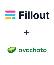 Integration of Fillout and Avochato
