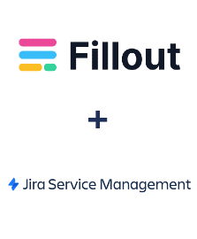 Integration of Fillout and Jira Service Management