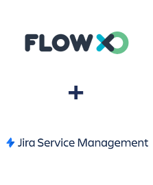 Integration of FlowXO and Jira Service Management