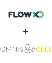 Integration of FlowXO and Omnicell