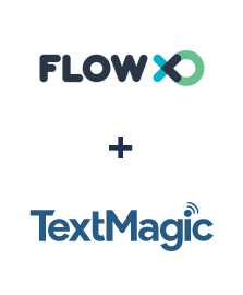Integration of FlowXO and TextMagic