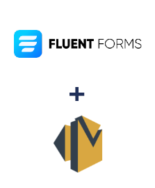 Integration of Fluent Forms Pro and Amazon SES