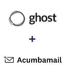 Integration of Ghost and Acumbamail