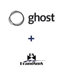 Integration of Ghost and BrandSMS 