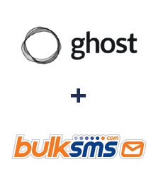 Integration of Ghost and BulkSMS