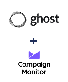 Integration of Ghost and Campaign Monitor