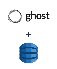 Integration of Ghost and Amazon DynamoDB
