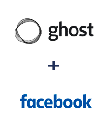 Integration of Ghost and Facebook