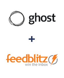 Integration of Ghost and FeedBlitz