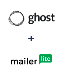 Integration of Ghost and MailerLite
