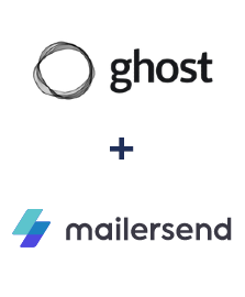 Integration of Ghost and MailerSend