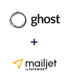 Integration of Ghost and Mailjet