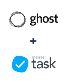 Integration of Ghost and MeisterTask