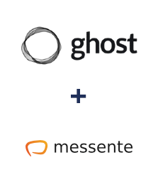 Integration of Ghost and Messente