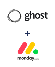 Integration of Ghost and Monday.com