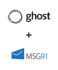 Integration of Ghost and MSG91