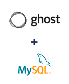 Integration of Ghost and MySQL