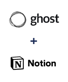 Integration of Ghost and Notion