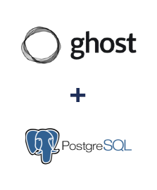 Integration of Ghost and PostgreSQL