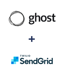 Integration of Ghost and SendGrid