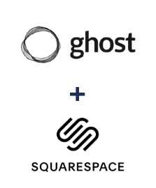 Integration of Ghost and Squarespace