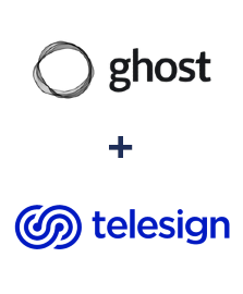 Integration of Ghost and Telesign