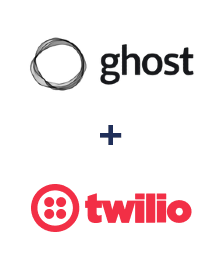 Integration of Ghost and Twilio