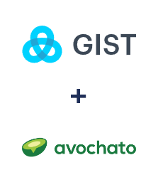 Integration of Gist and Avochato