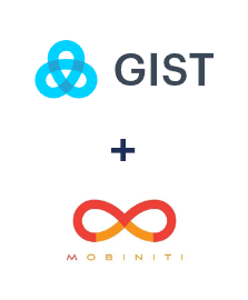 Integration of Gist and Mobiniti