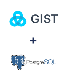 Integration of Gist and PostgreSQL