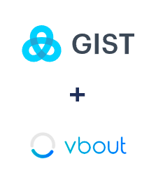 Integration of Gist and Vbout