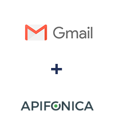 Integration of Gmail and Apifonica