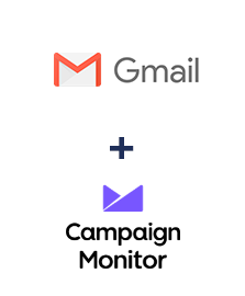 Integration of Gmail and Campaign Monitor