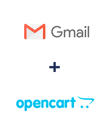 Integration of Gmail and Opencart