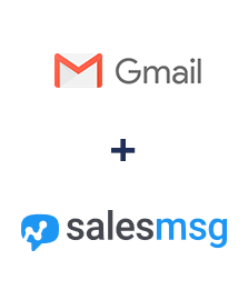 Integration of Gmail and Salesmsg