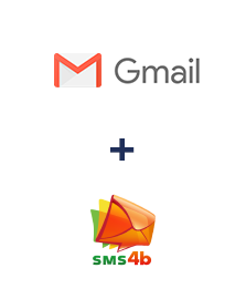 Integration of Gmail and SMS4B
