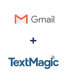 Integration of Gmail and TextMagic
