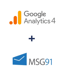 Integration of Google Analytics 4 and MSG91