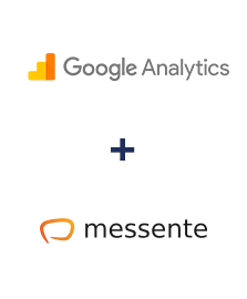 Integration of Google Analytics and Messente