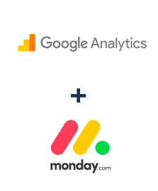Integration of Google Analytics and Monday.com
