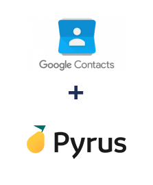 Integration of Google Contacts and Pyrus
