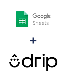 Integration of Google Sheets and Drip